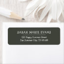 Search for dark gray return address labels Modern