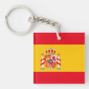 Search for barcelona accessories Spain