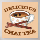 Search for tea art Food