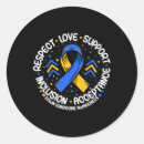 Search for posture stickers Syndrome