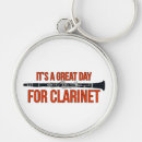 Search for metal band key rings School