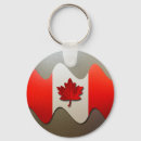 Search for chrome key rings White