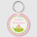 Search for pea key rings Pod