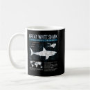 Search for graph mugs White