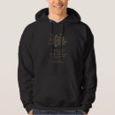 Search for jane austen hoodies Dark