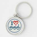 Search for asl key rings Hard of hearing