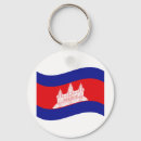 Search for reaping key rings Southeast asia