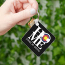 Search for spring key rings Home