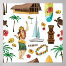 Search for vintage hawaiian posters Background