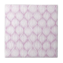 Search for ogee tiles Background