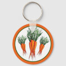 Search for carrot key rings Vegan