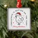 Search for farming christmas tree decorations Chicken