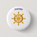 Search for wheel badges Captain
