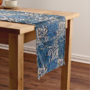 Search for arts and crafts table runners Pattern