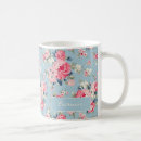 Search for cottage mugs Watercolor floral