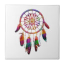 Search for native american tiles Ethnic
