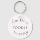 Search for standard rounded key rings Dog