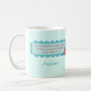Search for psalm 91 mugs Jesus