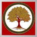 Search for gold tree of life posters Nature