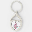 Search for heart note key rings Treble