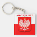 Search for cups key rings Soccer