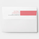Search for coral envelopes Couple