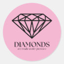 Search for self improvement stickers Growth