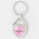 Search for cancer key rings ribbon
