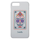 Search for sugar skull pattern iphone cases Colourful