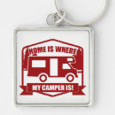Search for camper van key rings Camping