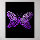 Search for dementia posters Counseling services