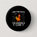 Search for crafted style badges Culture