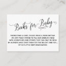 Search for wishing well baby shower invitations For her
