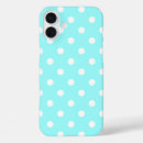 Search for green dot iphone cases Retro