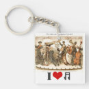 Search for musicians key rings Orchestra