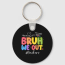 Search for groove key rings Groovy