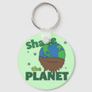 Search for hippy key rings World