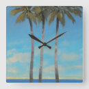 Search for coastal clocks Tropical