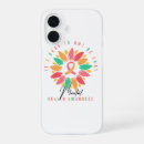Search for mental health iphone cases Anxiety