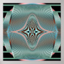 Search for radiations Modern