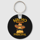 Search for may day key rings Taco