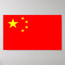 Search for china posters Countries