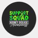 Search for kidney disease stickers Support