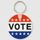 Search for 2020 round key rings Politics