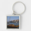 Search for porto key rings River