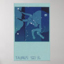 Search for taurus constellation posters Astronomy