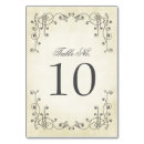 Search for vintage table cards Antique