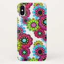 Search for cartoons iphone cases Kids