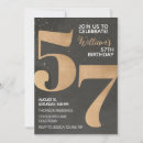 Search for 57th birthday invitations For him
