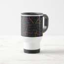 Search for splatter paint mugs Retro